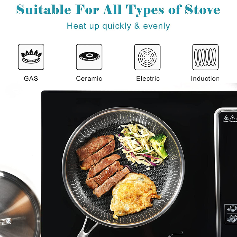 LMETJMA Stainless Steel Frying - Danish Pancake Pan recension och pris